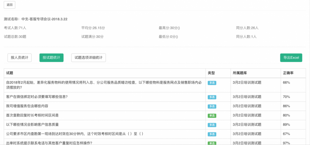 在线考试系统案例_中国人寿_即刻学堂