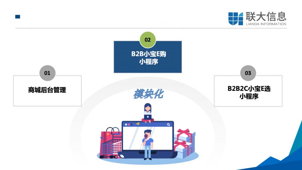 b2b2c商城系统开发_即刻学堂