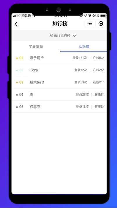 排行榜